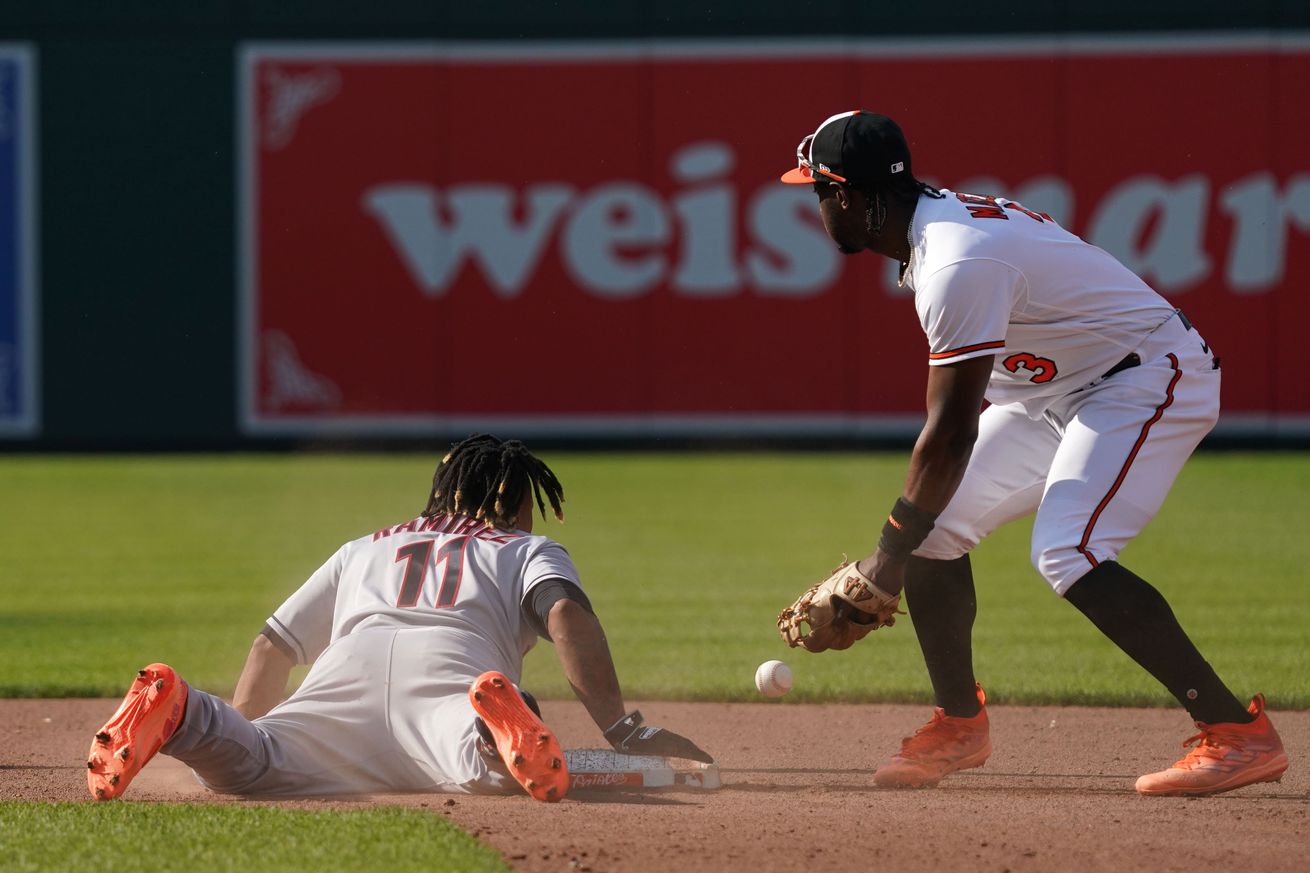 MLB: Cleveland Guardians at Baltimore Orioles